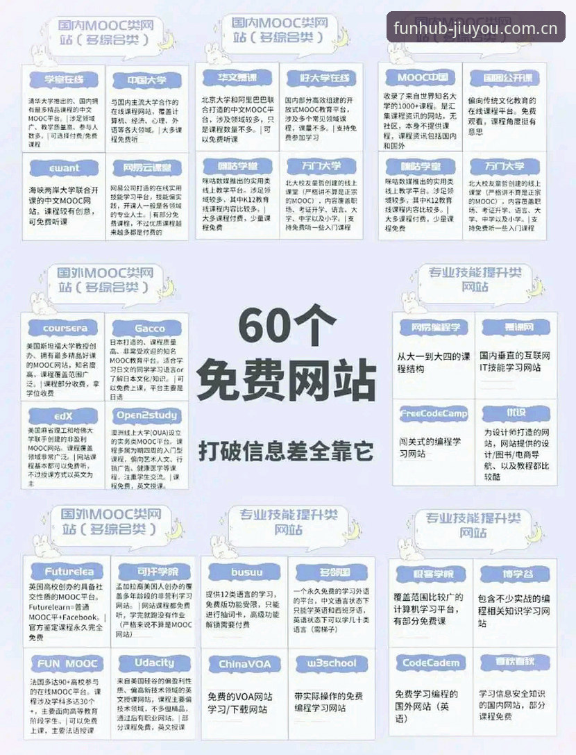 中文官方主页品牌首页 一个体育迷的追问:中文官方主页品牌首页到底该整合哪些功能?