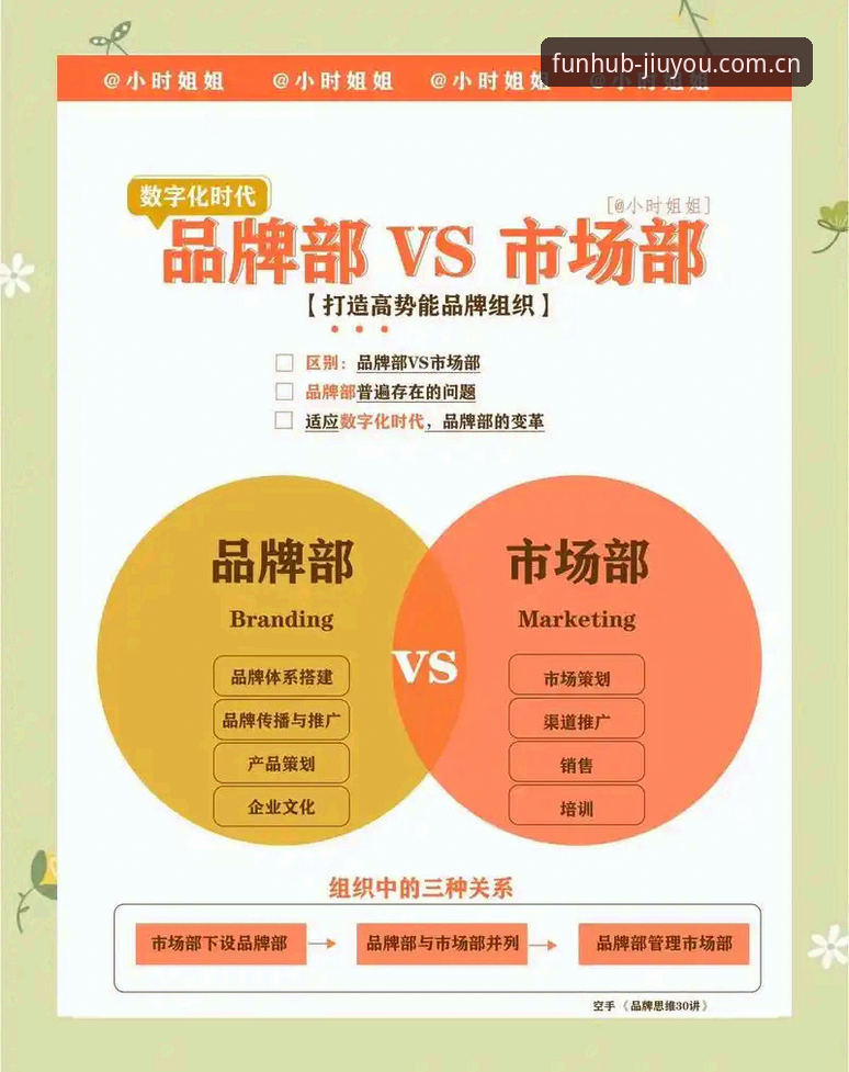中文官方主页品牌首页对比 3个中文官方主页品牌首页对比的常见坑,我踩过的都告诉你